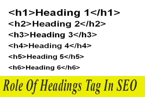 What is the Role of headings H4, H5 and H6 have for SEO?